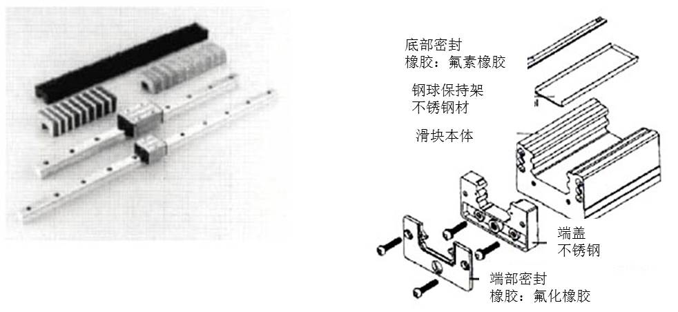 可使用在耐熱性150℃(瞬時200 ℃ )